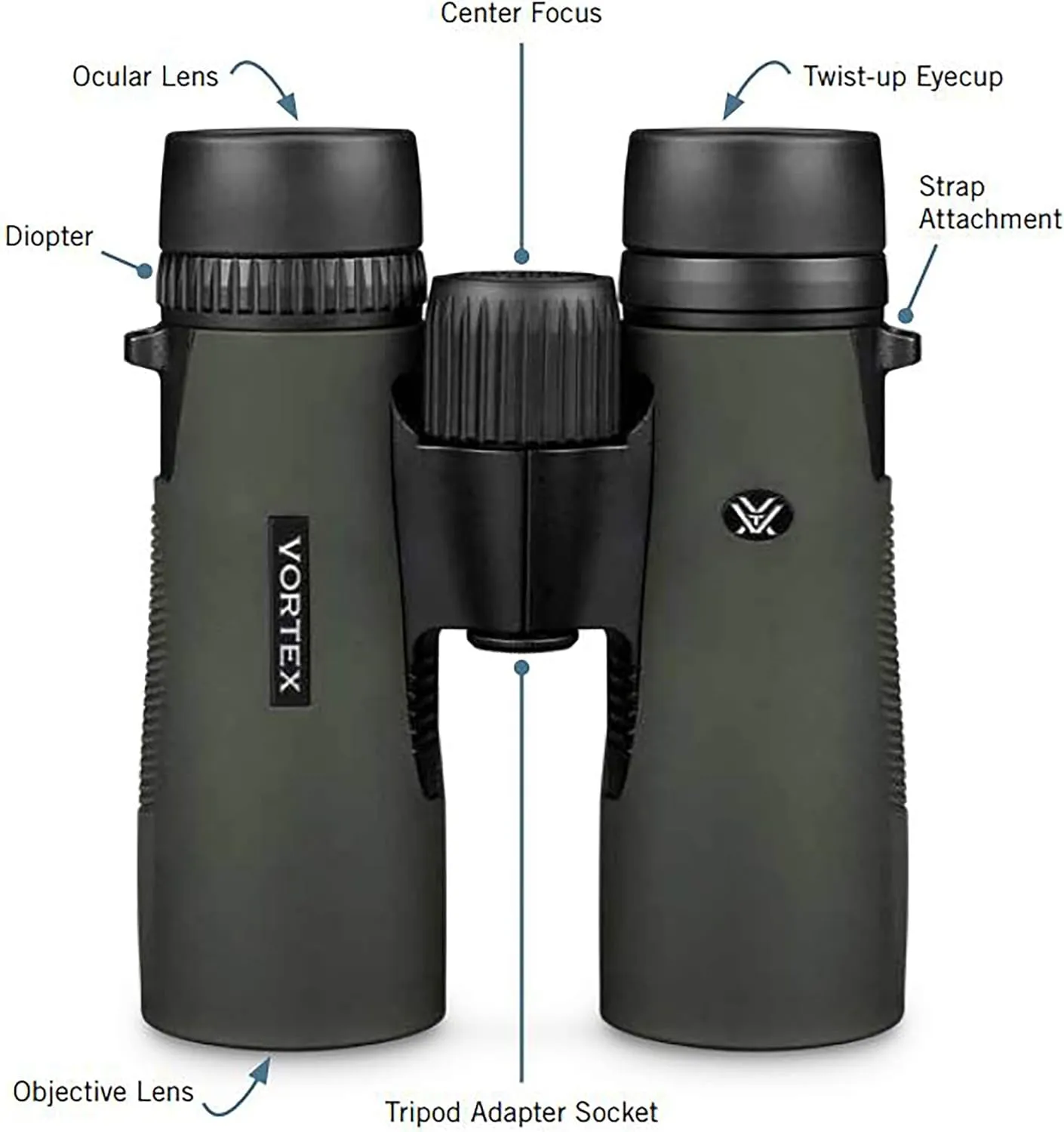 Vortex Optics Diamondback HD 10X42 Binoculars - HD Optical System, Non-Slip Grip, Waterproof, Fogproof, Shockproof, Included Glasspak - Unlimited, Unconditional Warranty
